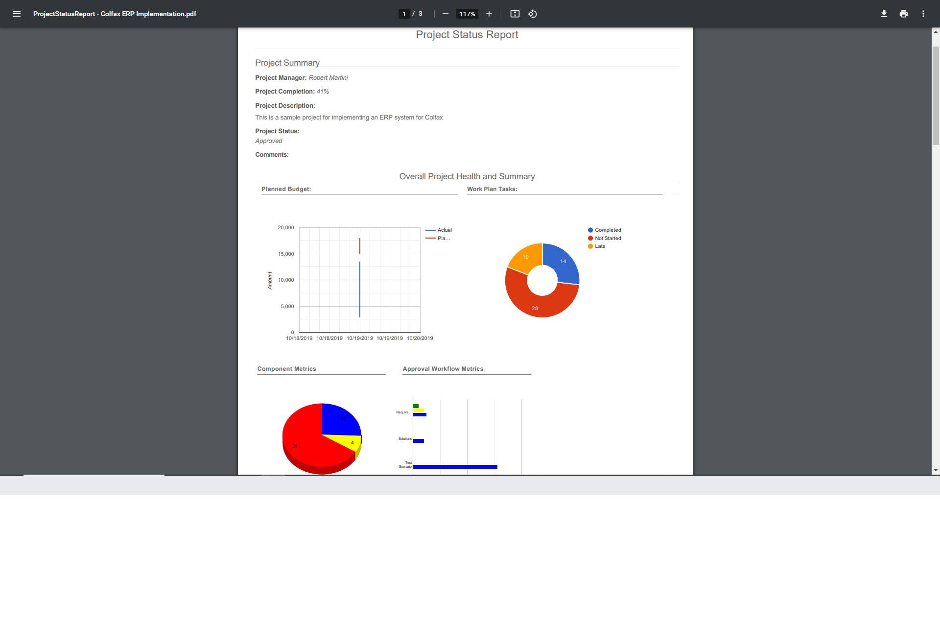 Automatic project status reports