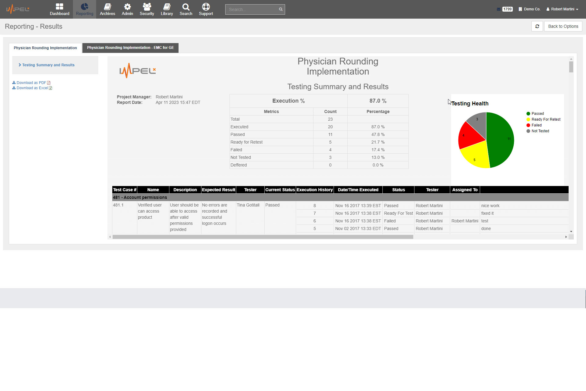 Instant view of testing results